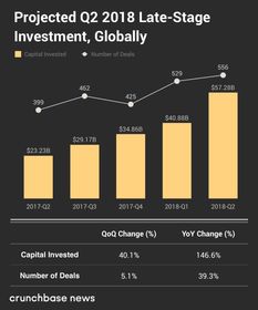 199IT 權(quán)威互聯(lián)網(wǎng)數(shù)據(jù)資訊與服務的領(lǐng)航者
