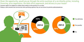 199IT互聯(lián)網(wǎng)數(shù)據(jù)中心 美國咨詢機構(gòu)與互聯(lián)網(wǎng)數(shù)據(jù)服務的融合之道